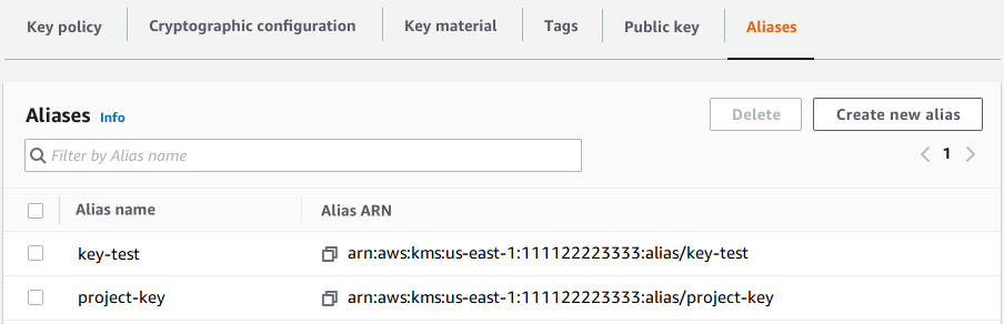 Aliases tab showing two key aliases with their names and ARNs listed in a table format.