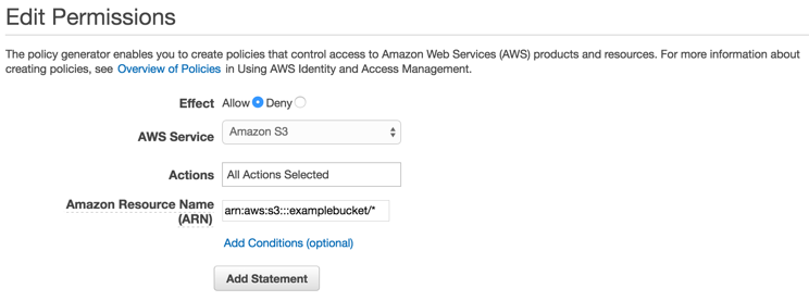 Edit Permissions interface for AWS policy creation, showing options for Amazon S3 access control.