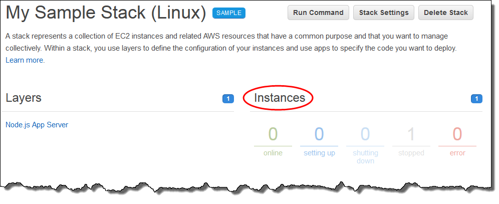 AWS stack interface showing layers and instances, with one Node.js App Server instance stopped.