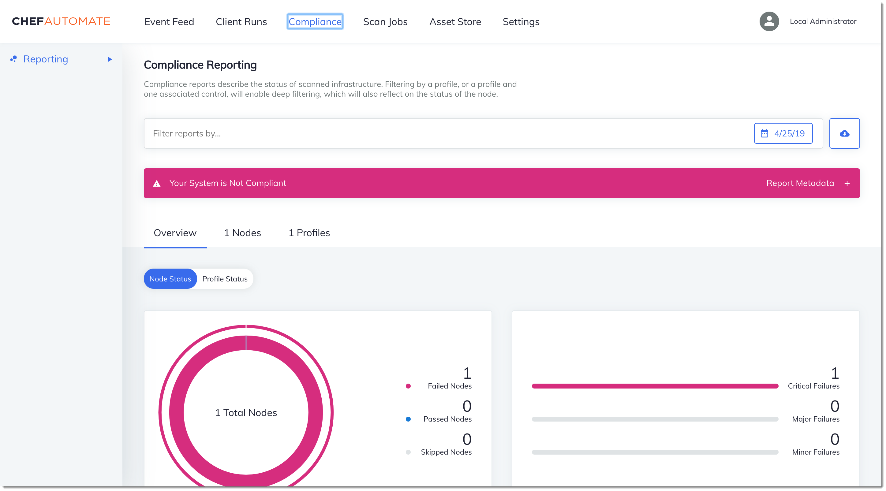 Vue de la page Compliance Reporting (Génération de rapports de conformité) de Chef Automate