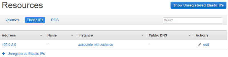 Resources page showing Elastic IPs with one registered address and option to add unregistered IPs.