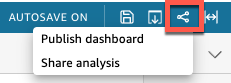 Publish dashboard and Share analysis options in a dropdown menu.