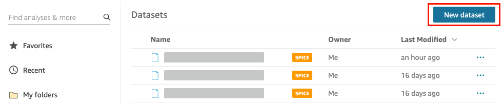 Datasets page interface with a blue "New dataset" button in the top right corner.