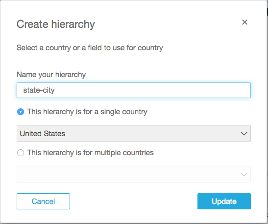 Dialog box for creating a hierarchy, with options to name and select country scope.