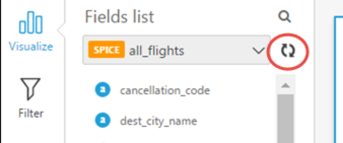 Fields list pane showing dataset "all_flights" with cancellation_code and dest_city_name fields.