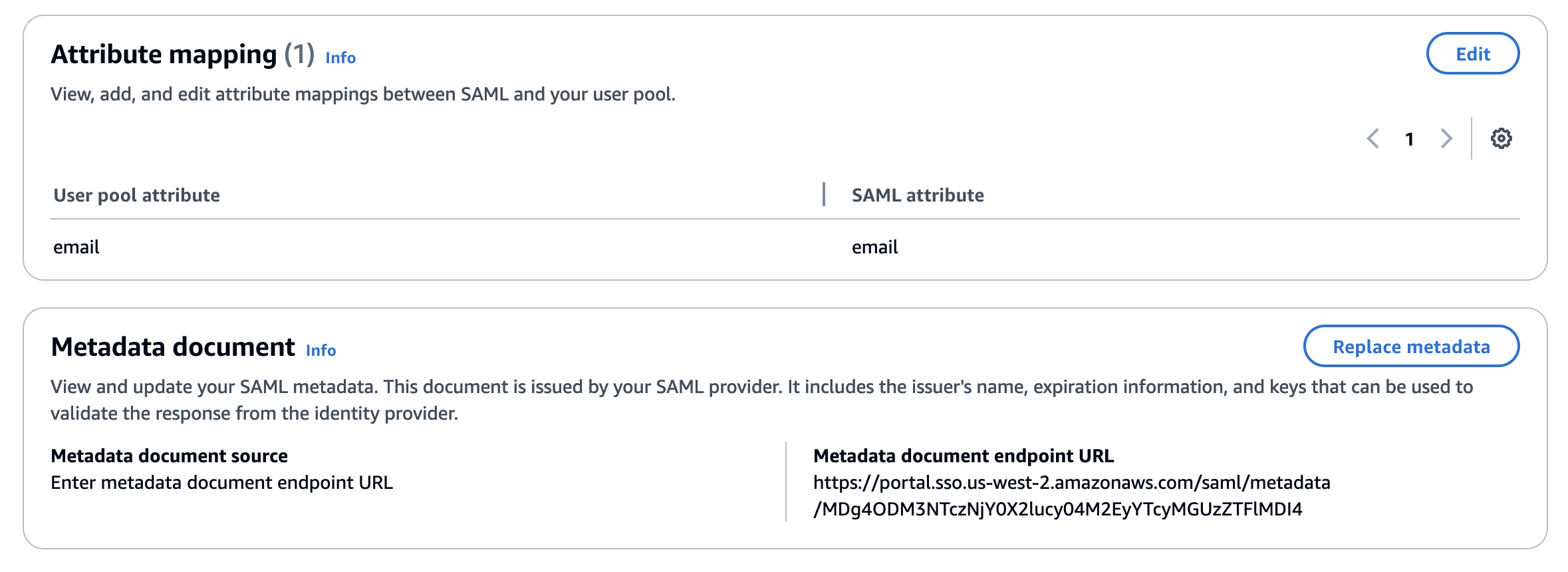 Vue d'ensemble du groupe d'utilisateurs Amazon Cognito.