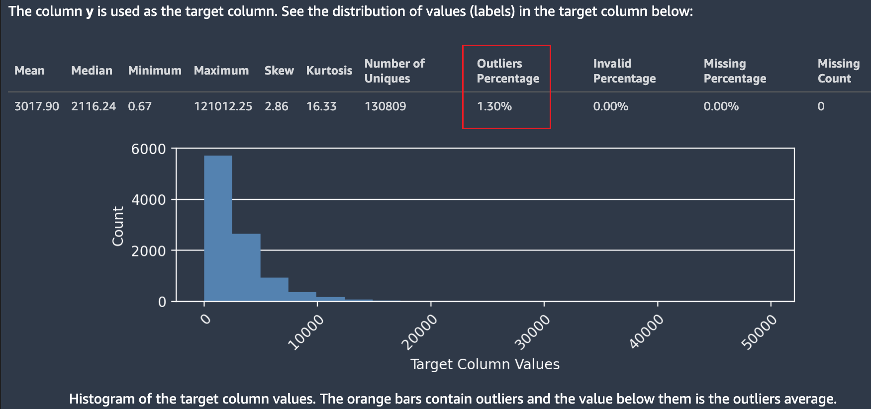 Rapport de données Autopilot sur la distribution des valeurs des colonnes cibles.