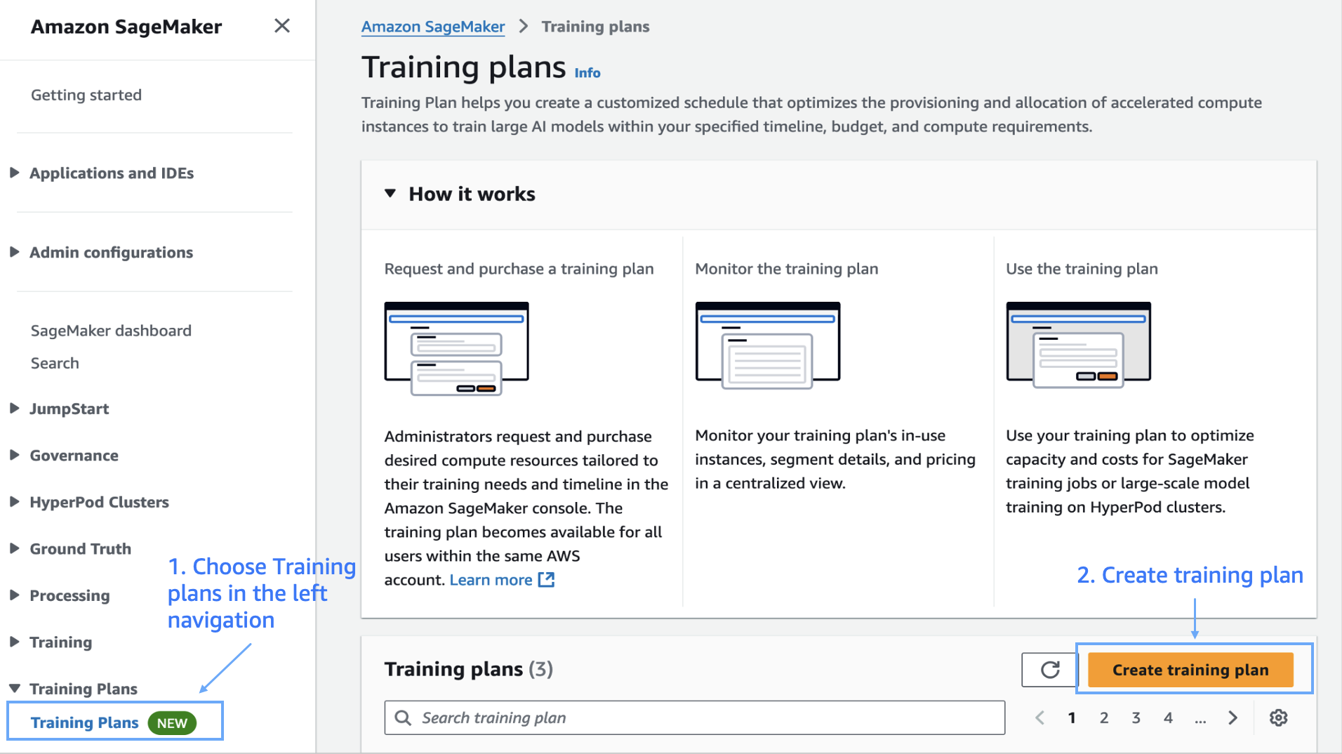 SageMaker Console AI affichant la page des plans d'entraînement. L'interface affiche des informations sur le fonctionnement des plans de formation, y compris les étapes à suivre pour demander, surveiller et utiliser un plan. Le volet de navigation de gauche met en évidence l'option « Plans de formation », et un bouton « Créer un plan de formation » est visible dans la zone de contenu principale.