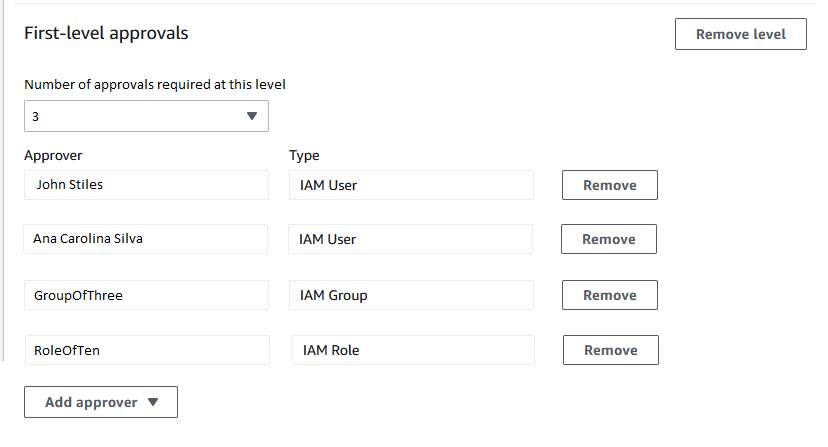 Niveau d'approbation indiquant que trois approbations sont requises et que quatre approbateurs sont spécifiés.