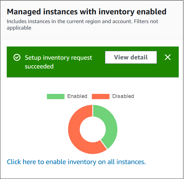 Activation de l’inventaire Systems Manager sur tous les nœuds gérés.