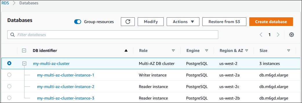 Cluster DB multi-AZ di AWS Management Console