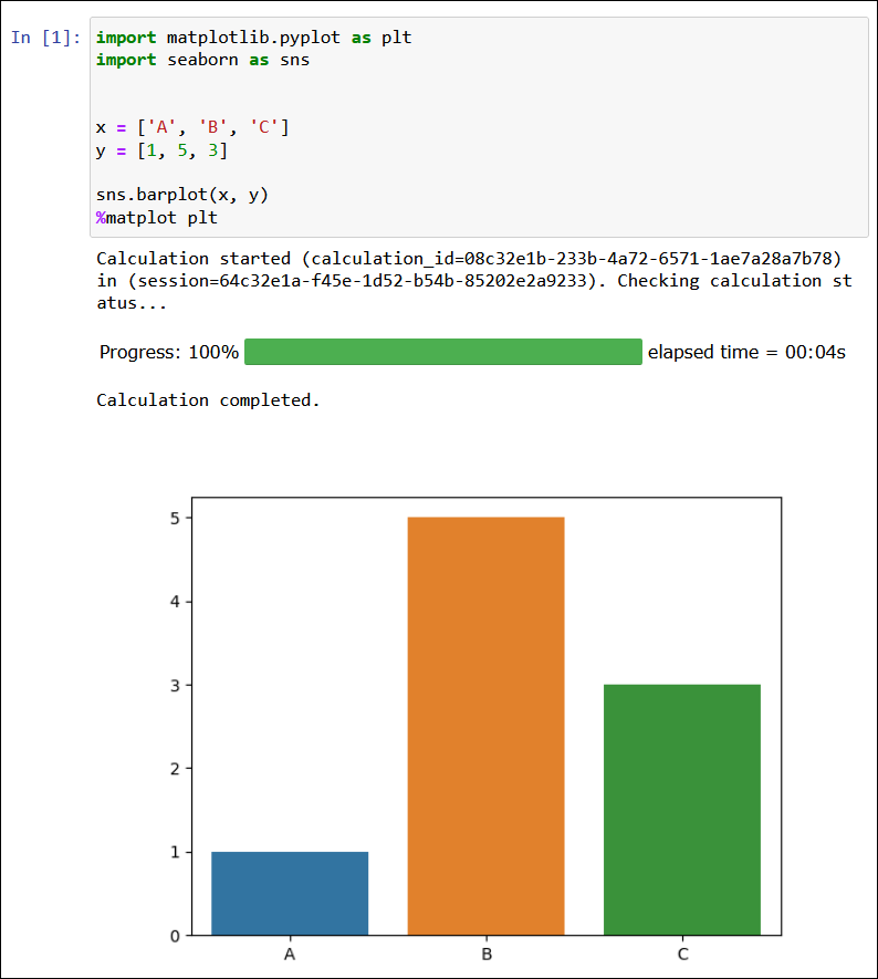 Menggunakan %matplot untuk merender data seaborn.