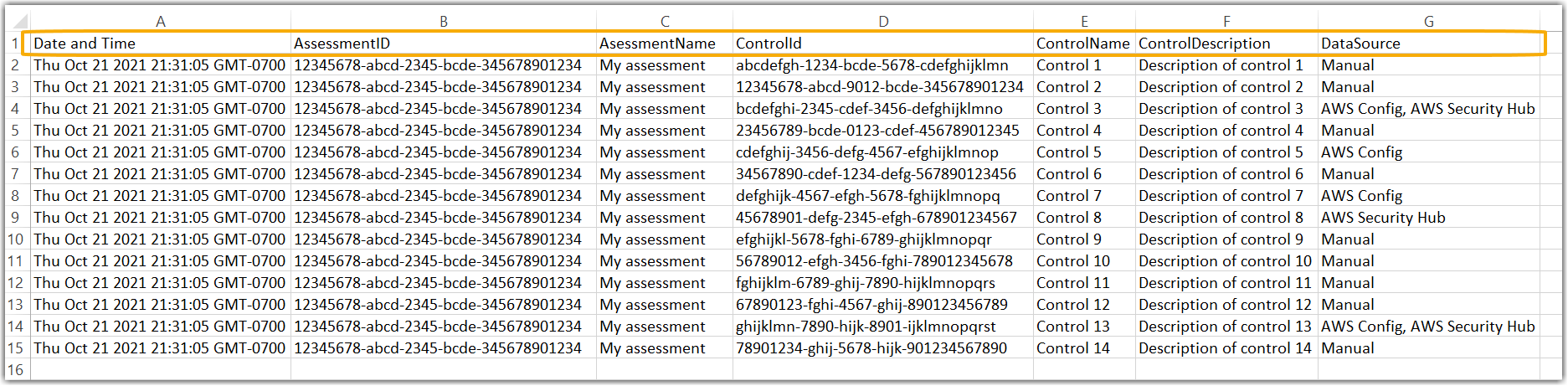 Screenshot dari contoh file.csv yang menunjukkan daftar kontrol yang memiliki bukti yang tidak sesuai.