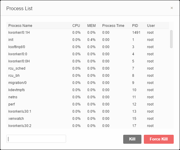 Daftar proses di AWS Cloud9 IDE