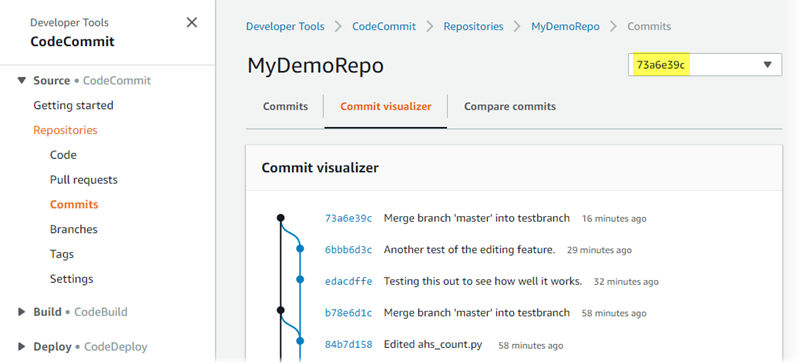 Sebuah grafik baru yang dirender dari suatu commit spesifik