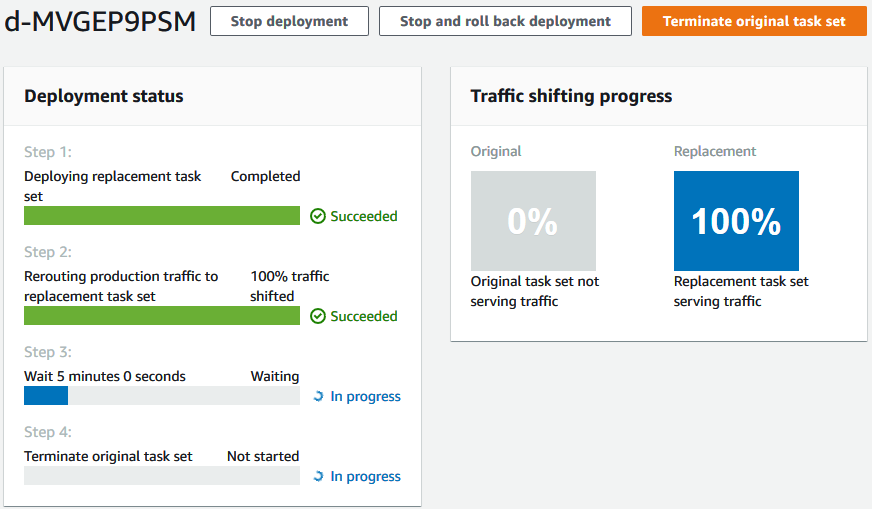 Bagian status penerapan CodeDeploy konsol.