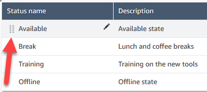 Halaman Tambahkan status agen baru, wafel di sebelah nilai status.