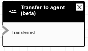 Transfer yang dikonfigurasi ke blok agen.