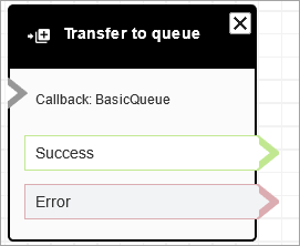 Transfer yang dikonfigurasi ke blok callback.