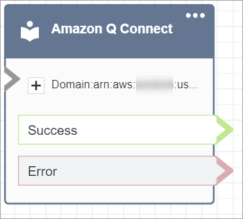 Amazon Q yang dikonfigurasi di blok Connect.