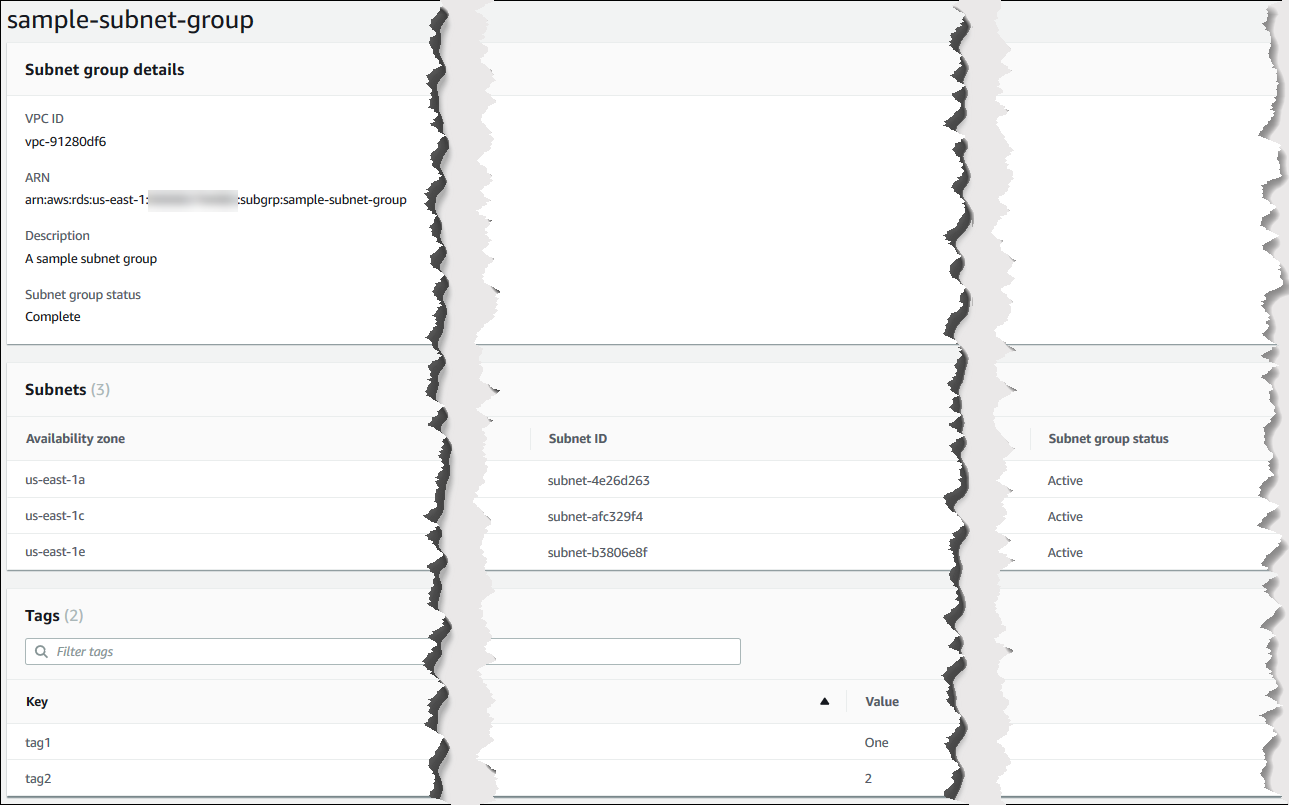 Tangkapan layar: Menampilkan detail grup subnet.