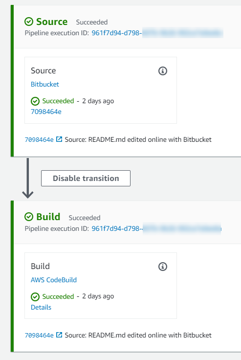 Tangkapan layar konsol yang menampilkan alur yang berhasil diselesaikan dengan sumber Bitbucket.