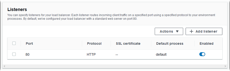 Konfigurasi Application Load Balancer - daftar pendengar