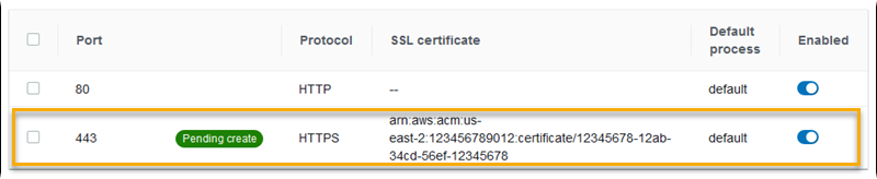 Contoh konfigurasi Application Load Balancer - daftar pendengar dengan dua pendengar