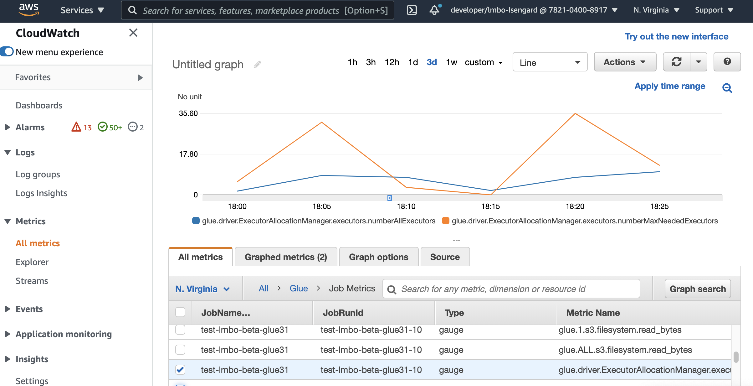 Memantau Auto Scaling dengan metrik Amazon CloudWatch .