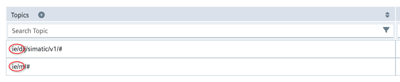 Tangkapan layar yang menampilkan jenis topik Siemens. Gambar melingkari bagian jalur file yang dimulai dengan “ie/d” dan “ie/m,” masing-masing.