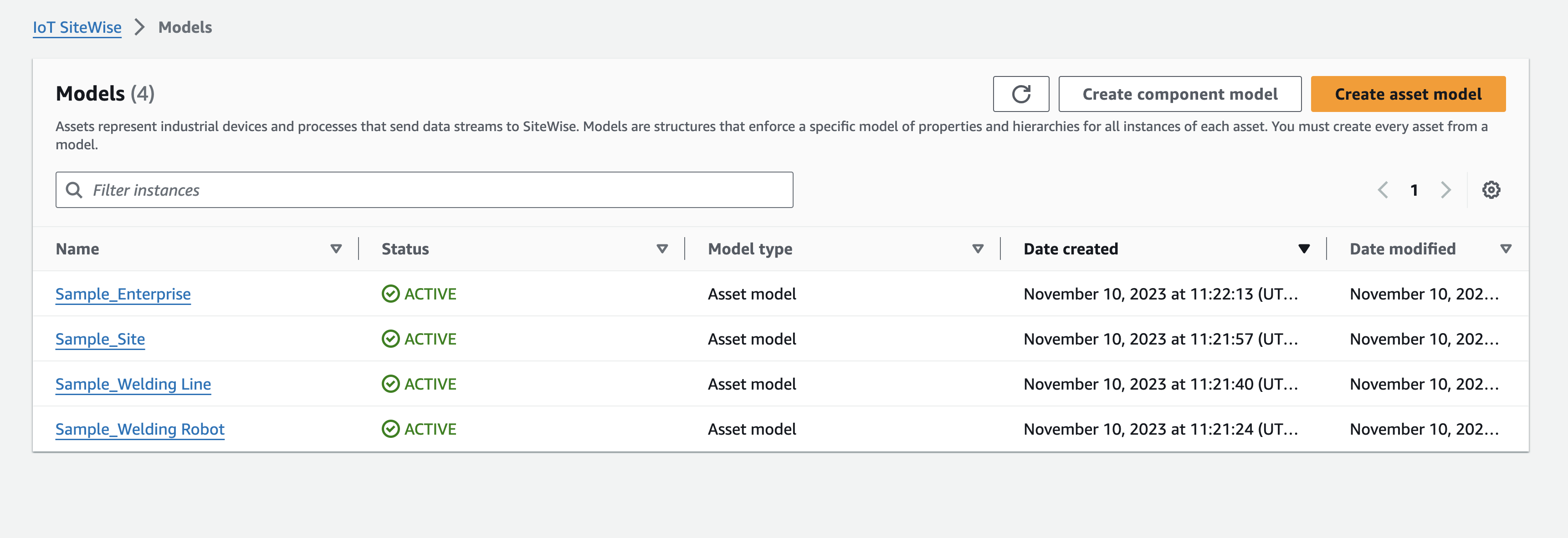 AWS IoT SiteWise model dengan model aset dan aset.