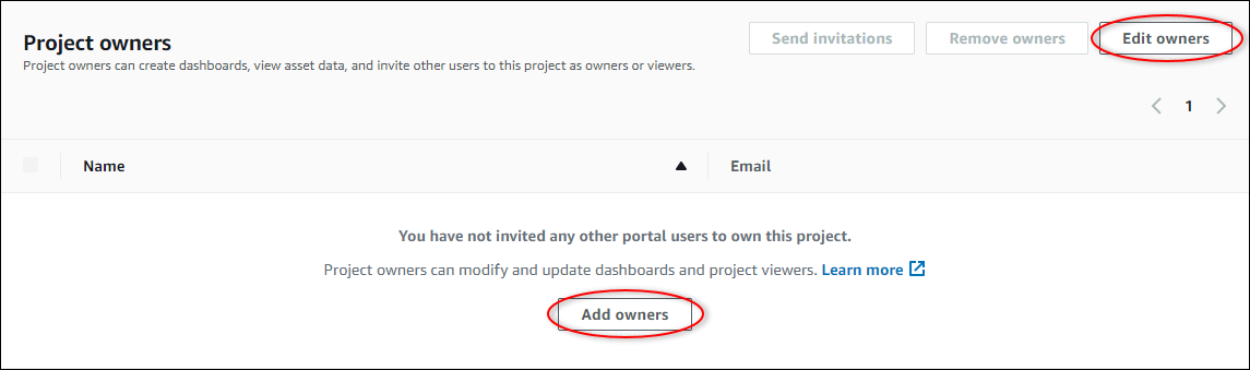 Halaman “Detail proyek” dengan “Tetapkan pengguna” dan “Edit pengguna” disorot.