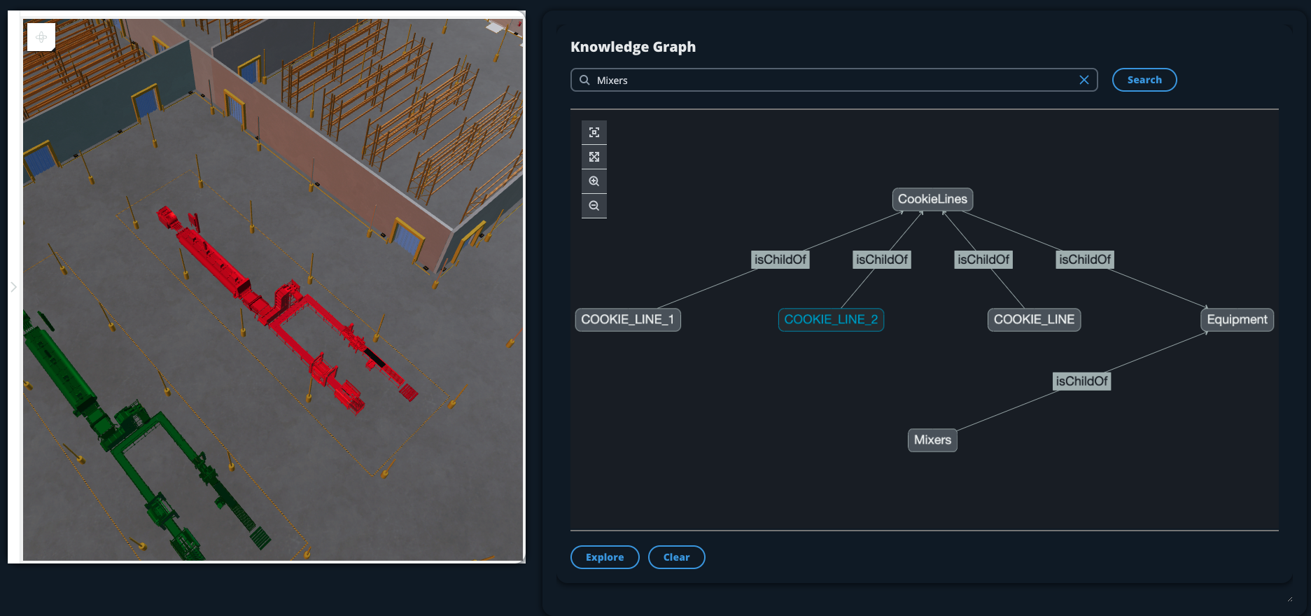 Adegan dengan panel penampil adegan Grafik Pengetahuan yang menampilkan grafik hubungan.