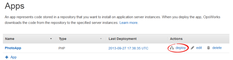 Apps page showing PhotoApp with deploy, edit, and delete options in the Actions column.