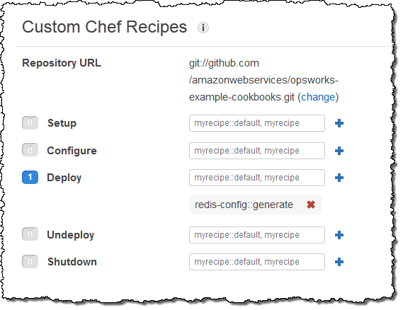 Custom Chef Recipes interface showing setup, configure, deploy, undeploy, and shutdown options.