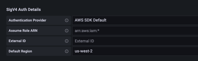 SigV4 auth details showing AWS SDK Default provider and us-west-2 region.