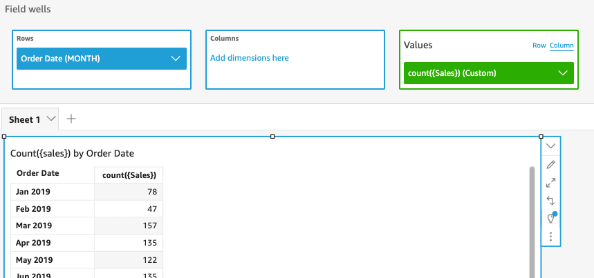 Hitungan penjualan berdasarkan bulan.