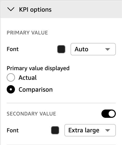 KPI options menu with settings for primary and secondary values, including font and display choices.