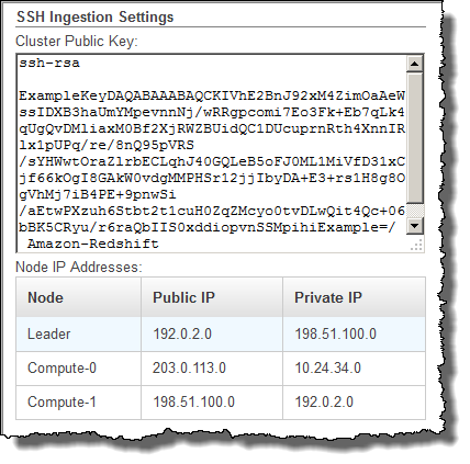 Screenshot dari grup Pengaturan SSH Ingestion yang menunjukkan alamat IP Cluster Public Key dan Node.