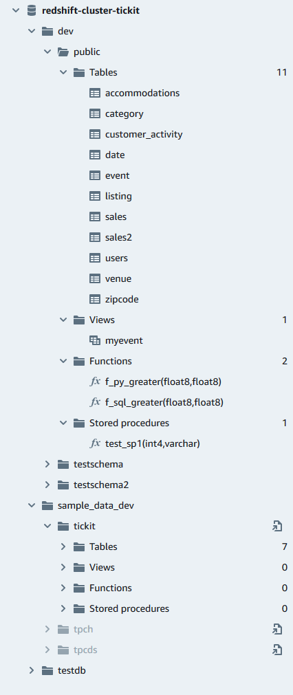 Tree-view icons