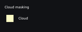 Legenda untuk pemetaan cloud masking.