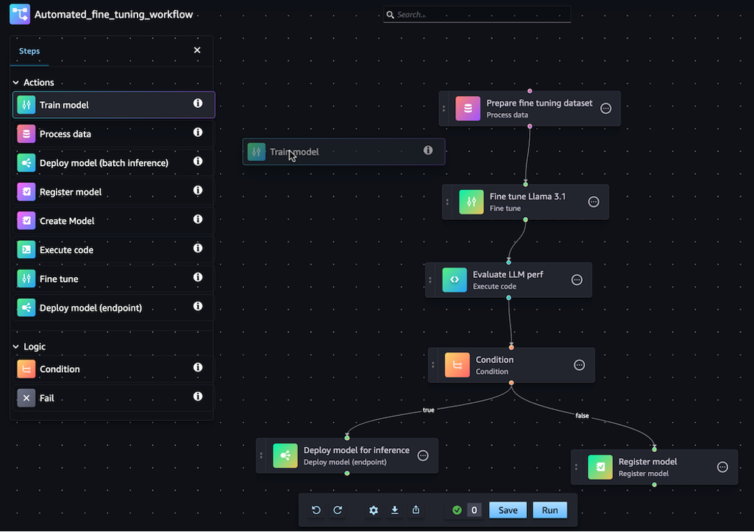 Screenshot dari drag-and-drop antarmuka visual untuk Pipelines di Studio.