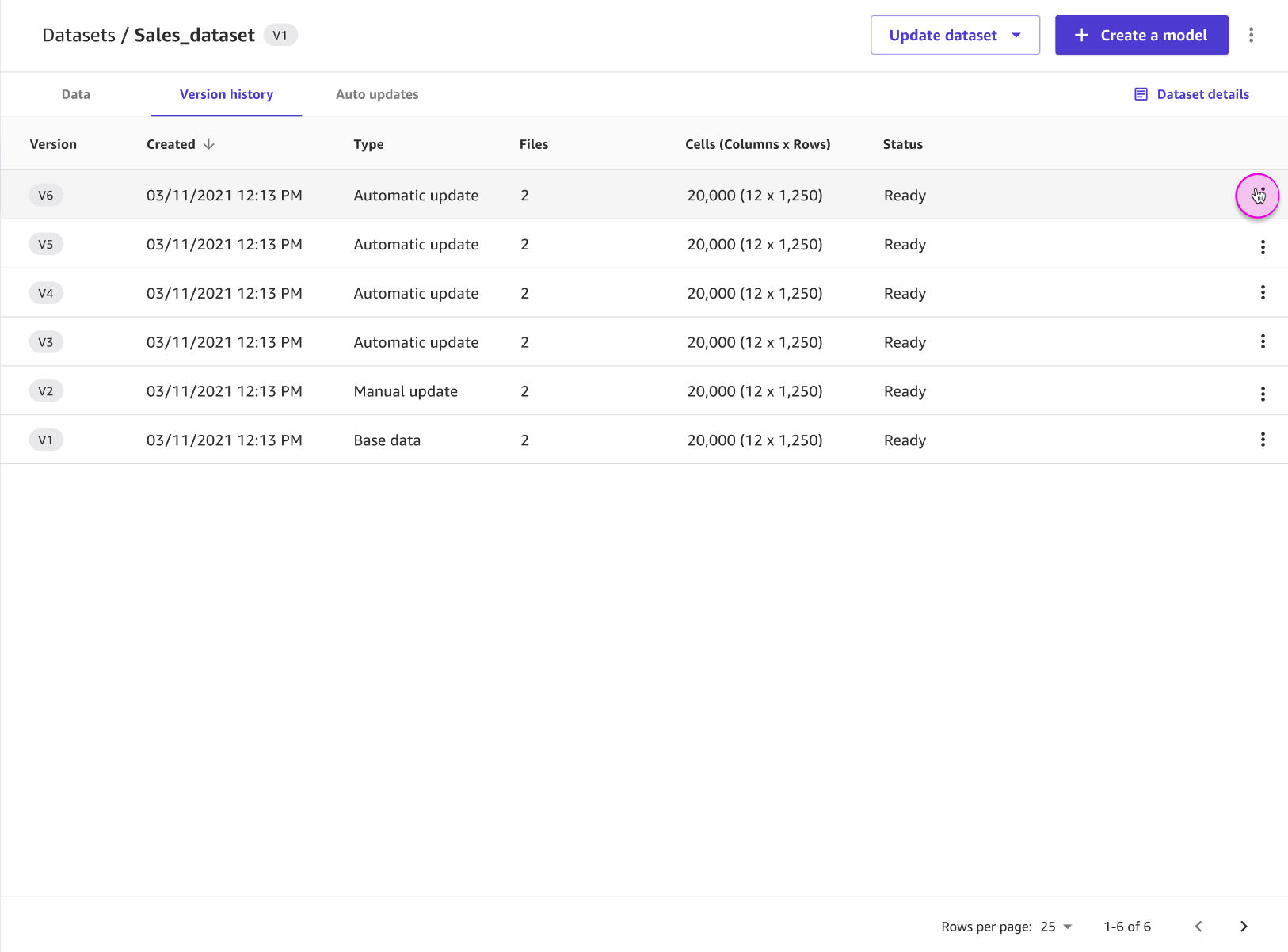 Tangkapan layar tab Riwayat versi untuk kumpulan data, dengan daftar versi kumpulan data.