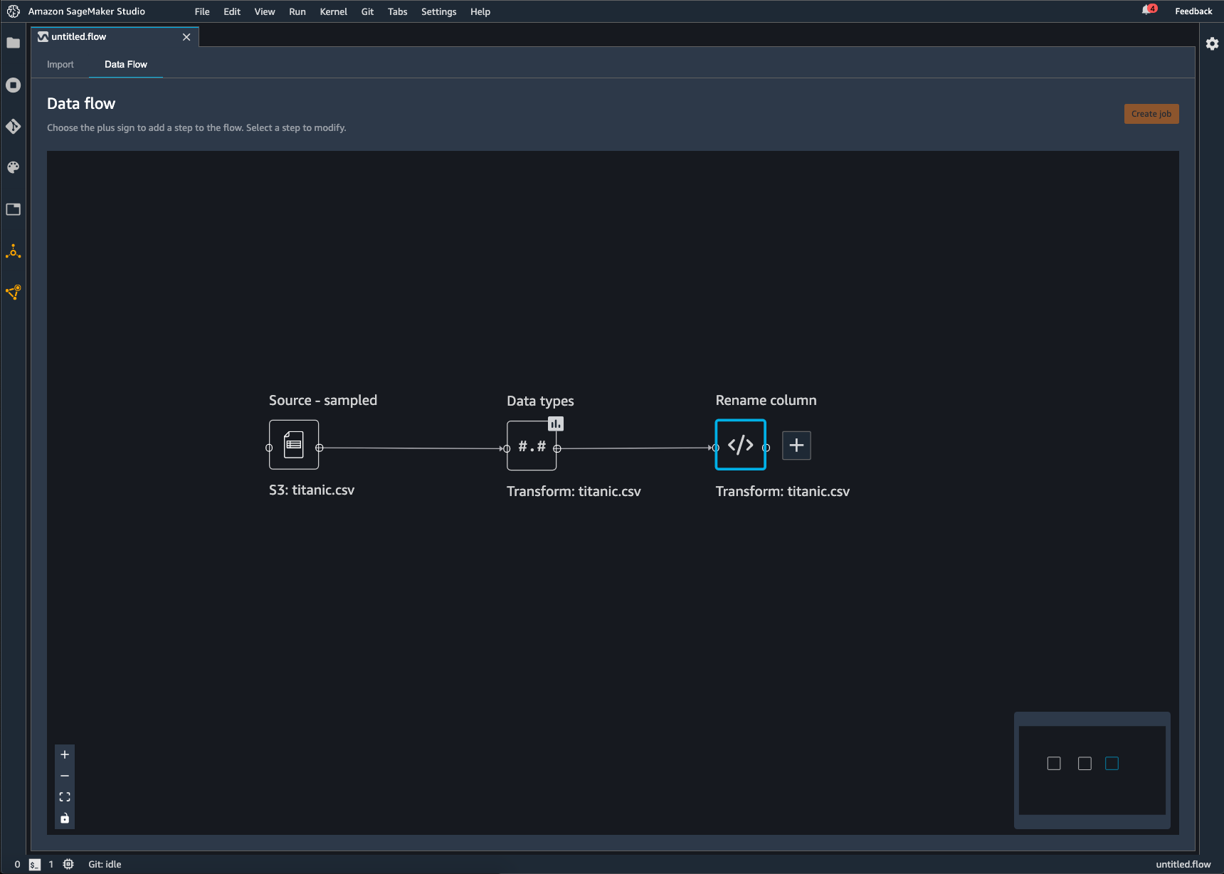 Contoh aliran data yang menunjukkan dua node tujuan di konsol Data Wrangler.