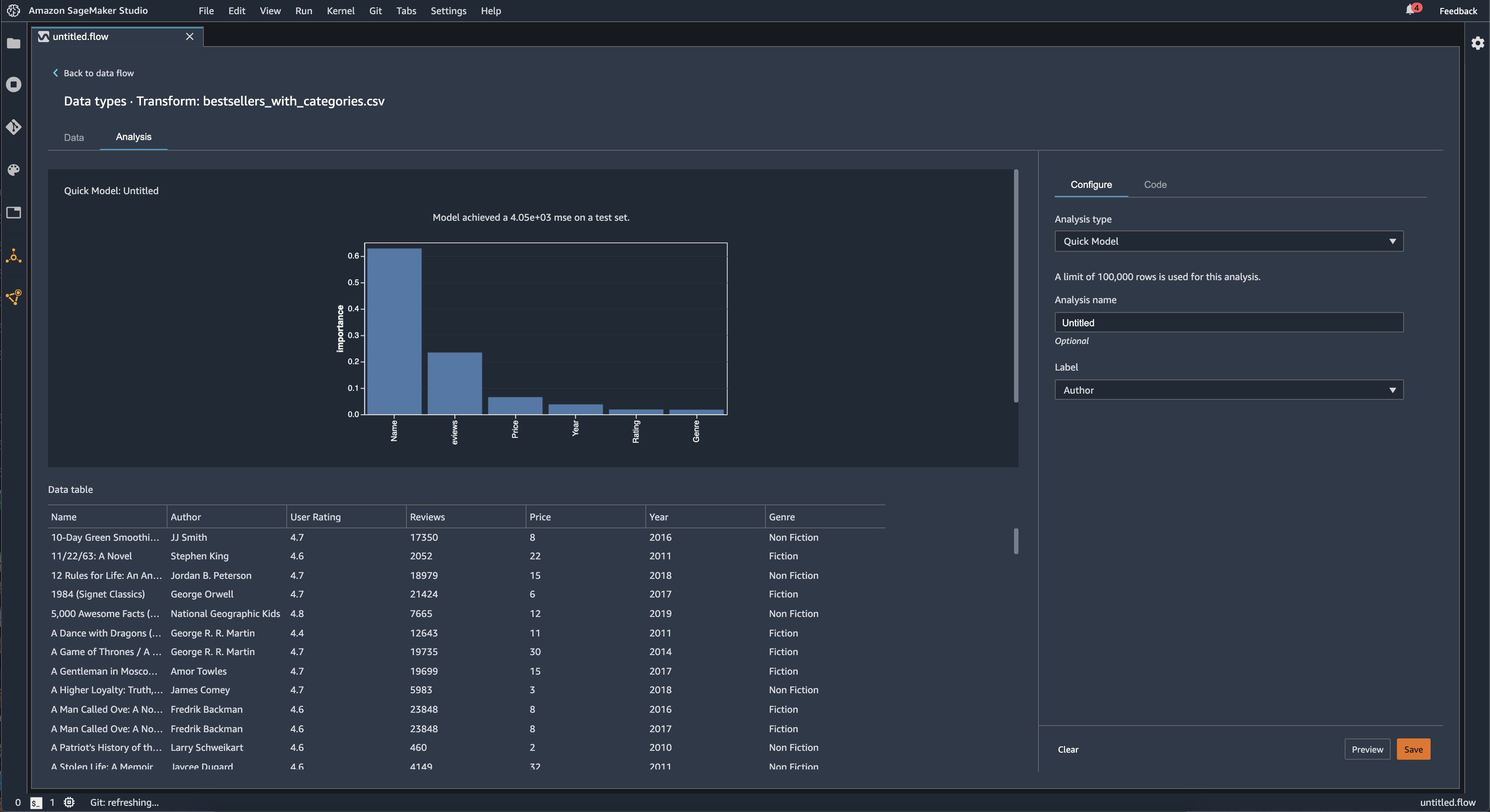 Contoh UI fitur model cepat di konsol Data Wrangler.