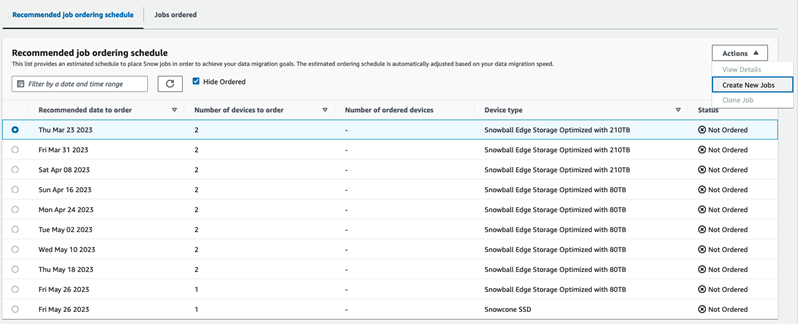 Jadwal pemesanan pekerjaan yang direkomendasikan menunjukkan pekerjaan berikutnya yang dipilih. Di kanan atas, menu Actions terbuka menampilkan Create New Jobs.