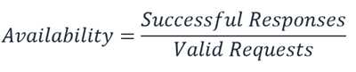 Mathematical formula for calculating availability using successful responses divided by valid requests.