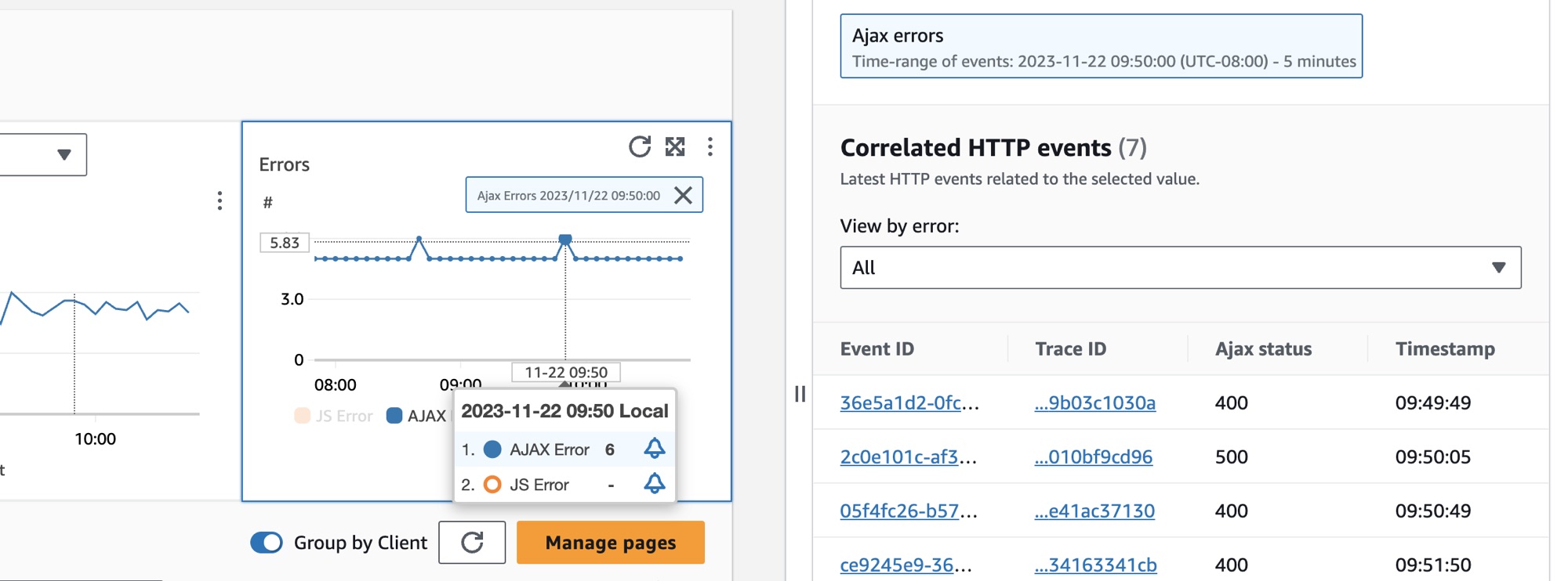 CloudWatch RUM client page requests