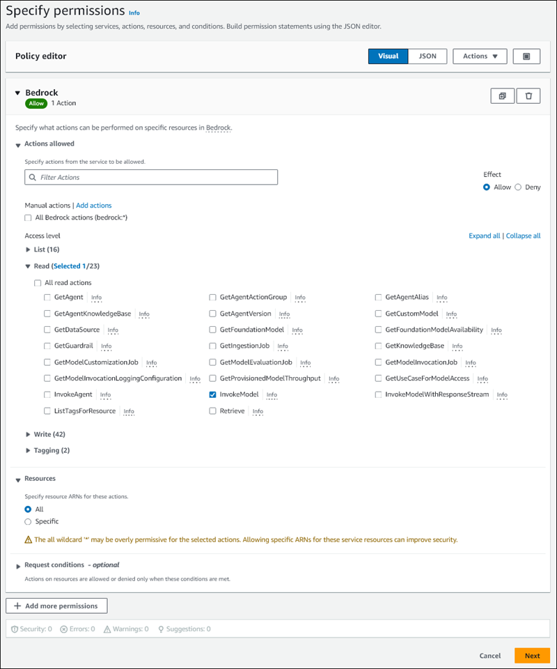 Amazon Bedrock IAM permission policy for the InvokeModel operation.