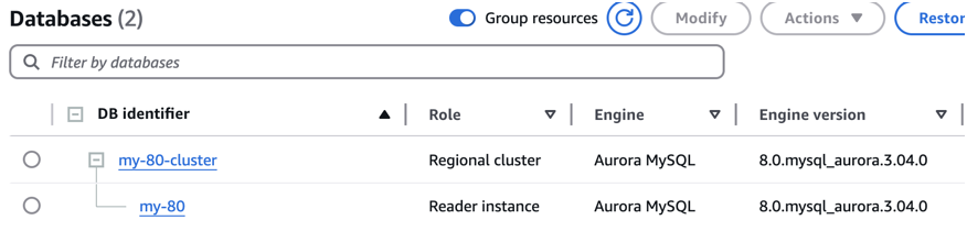 Restored DB cluster on the Databases page